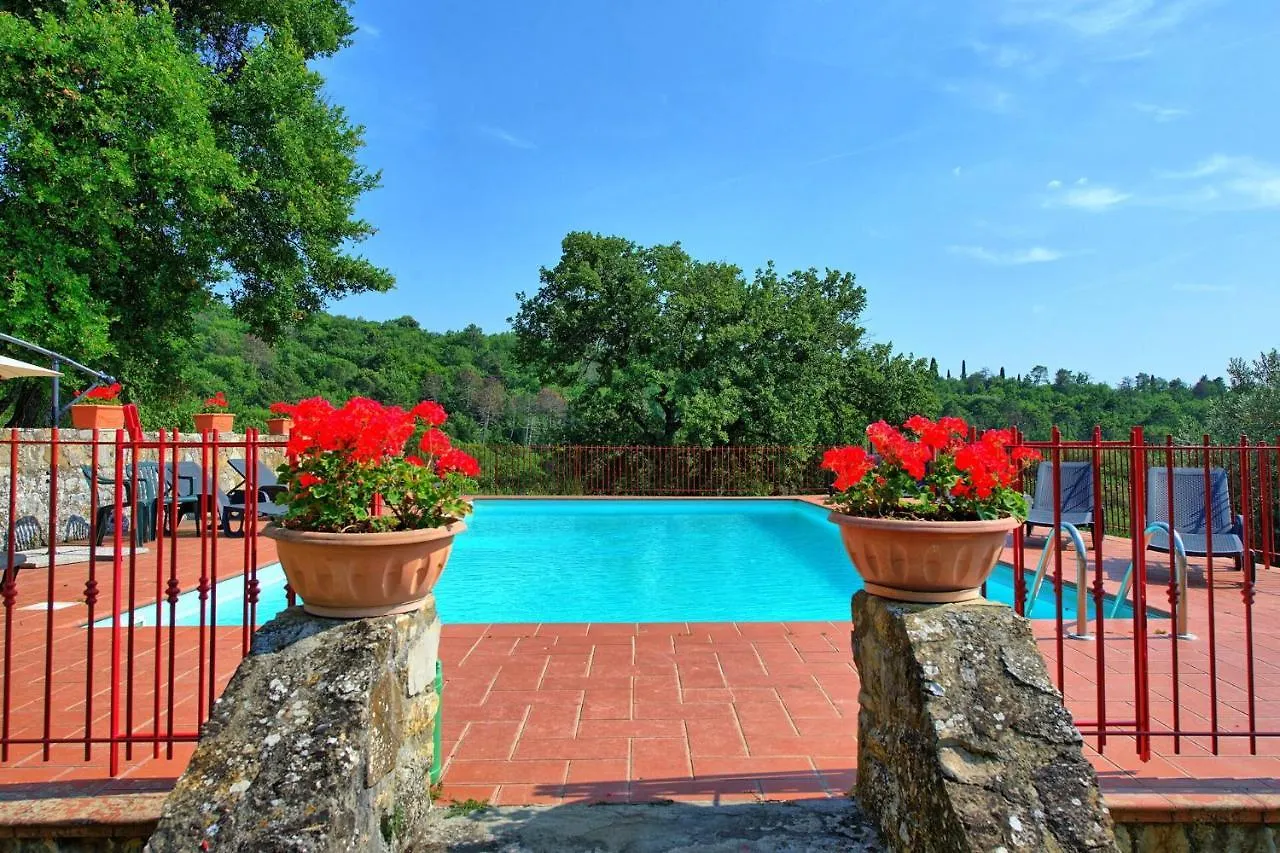 Holiday home Querciolaia By Posarellivillas Pieve a Presciano Italy