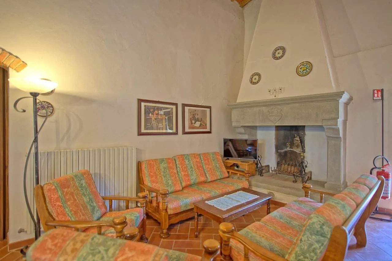 Querciolaia By Posarellivillas Pieve a Presciano Holiday home