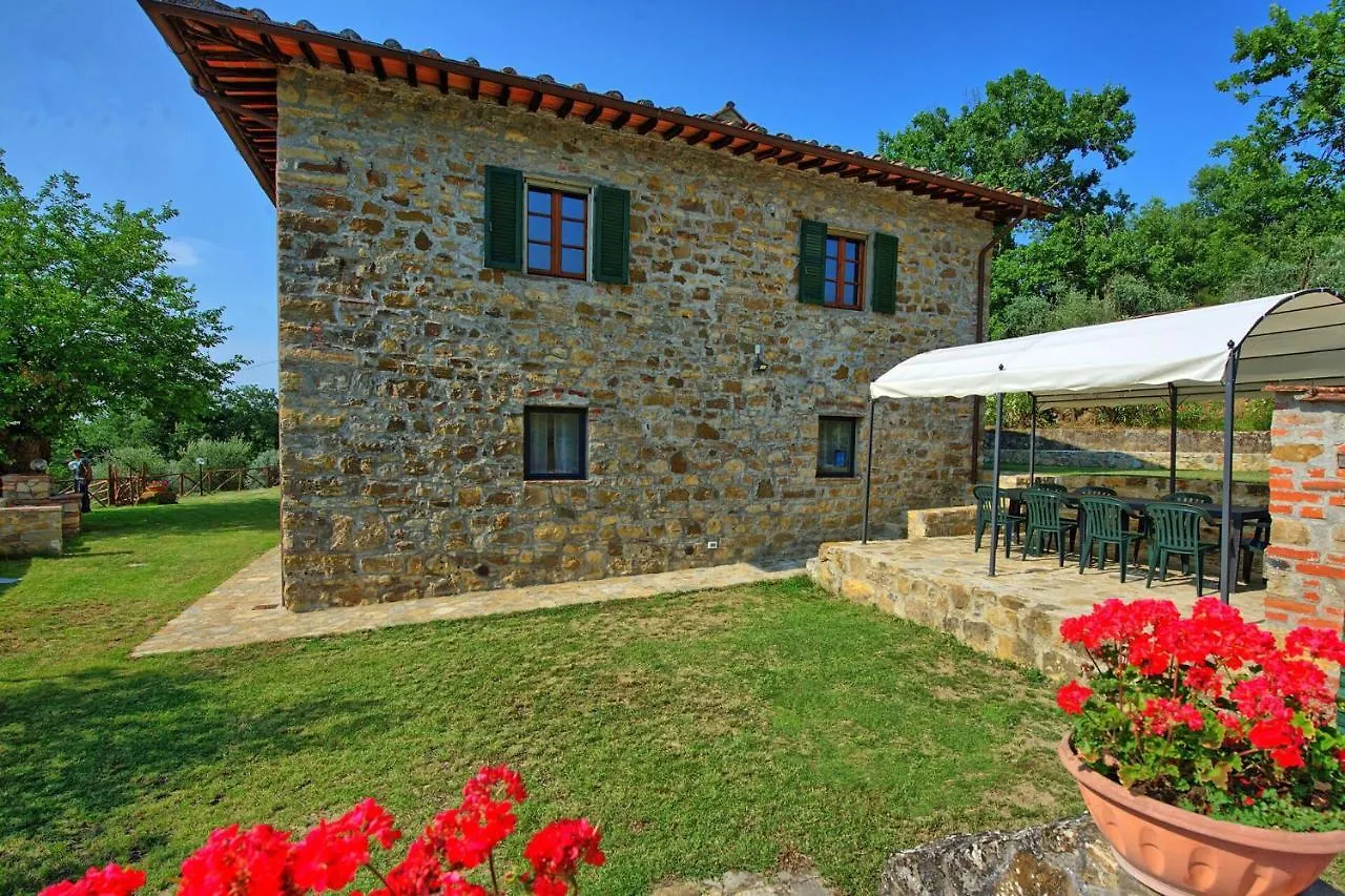Querciolaia By Posarellivillas Pieve a Presciano 0*,