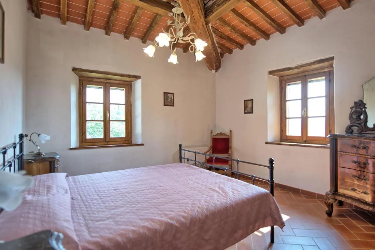 Querciolaia By Posarellivillas Pieve a Presciano Holiday home