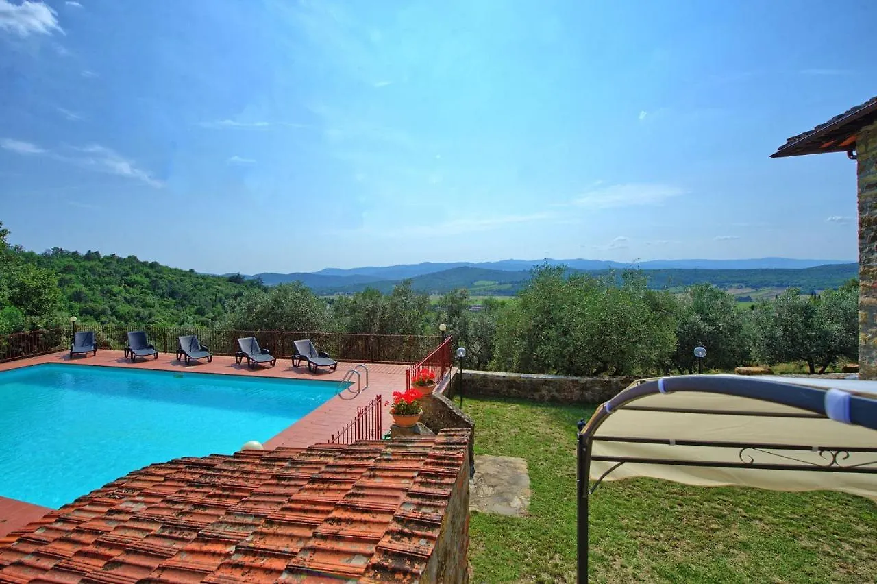 Holiday home Querciolaia By Posarellivillas Pieve a Presciano