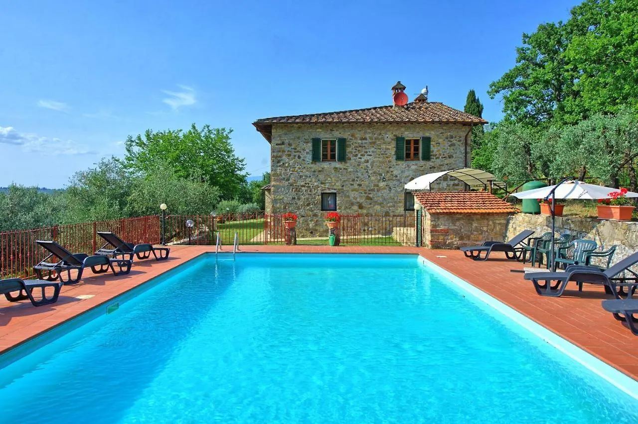 Querciolaia By Posarellivillas Pieve a Presciano