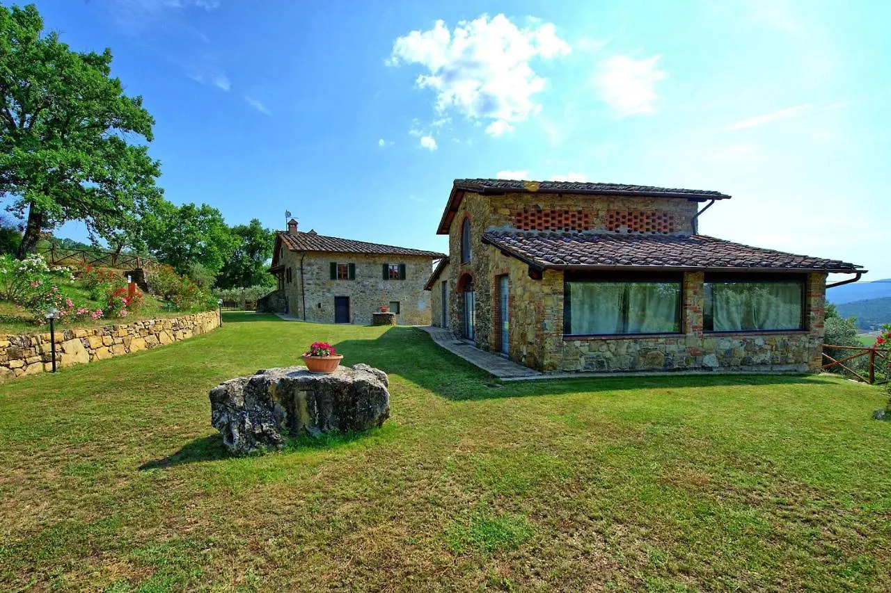 Querciolaia By Posarellivillas Pieve a Presciano