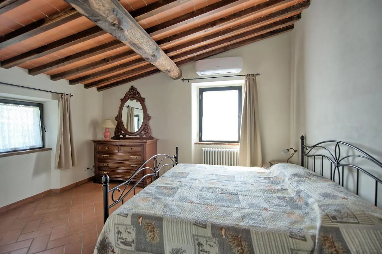 Querciolaia By Posarellivillas Pieve a Presciano Holiday home