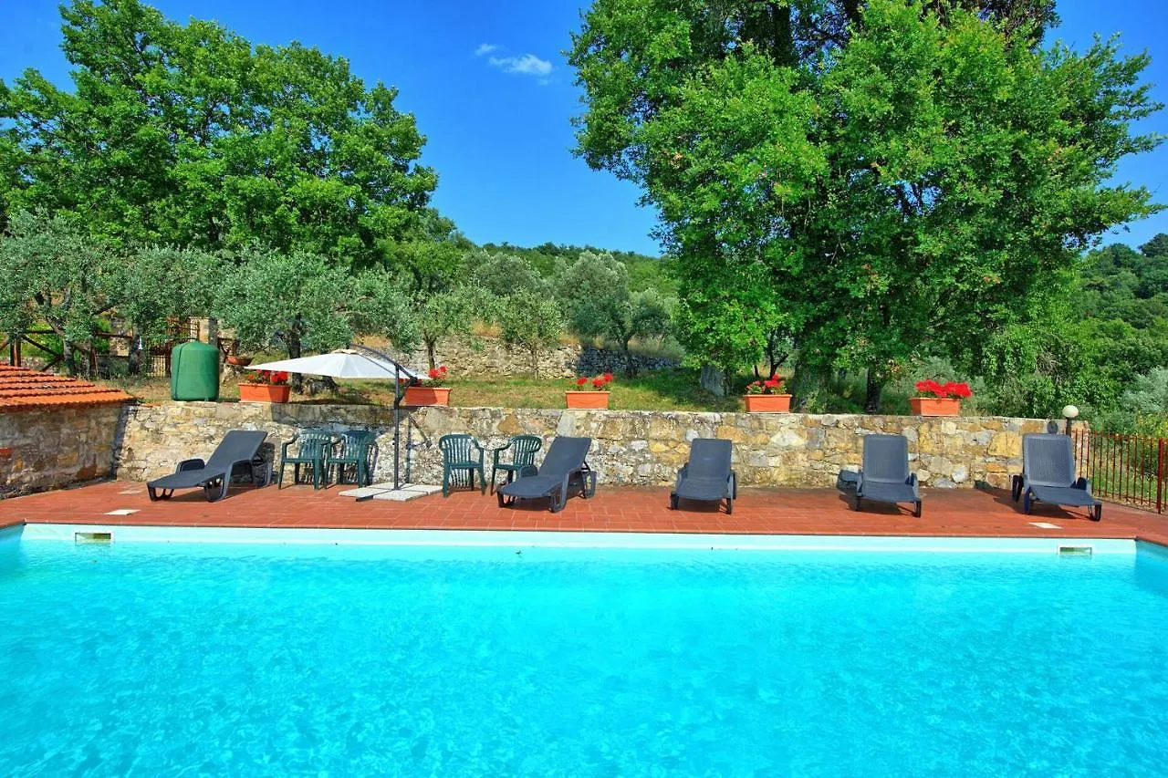 Querciolaia By Posarellivillas Pieve a Presciano