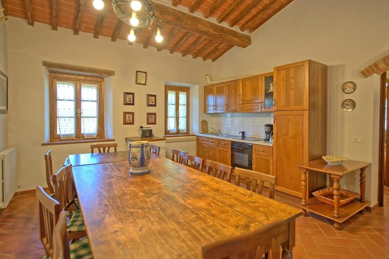 Querciolaia By Posarellivillas Pieve a Presciano Italy