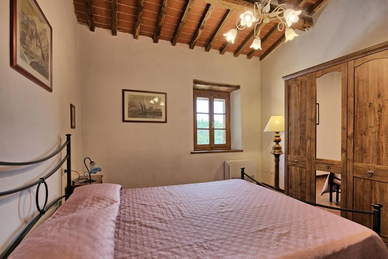 Holiday home Querciolaia By Posarellivillas Pieve a Presciano