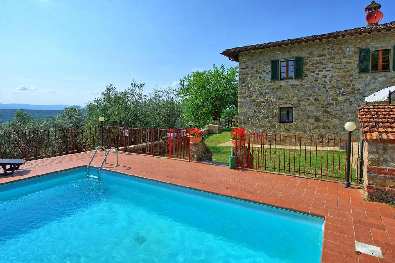 Querciolaia By Posarellivillas Pieve a Presciano 0*,