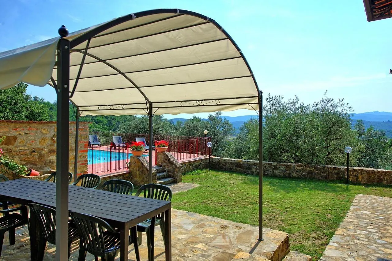 Querciolaia By Posarellivillas Pieve a Presciano Holiday home