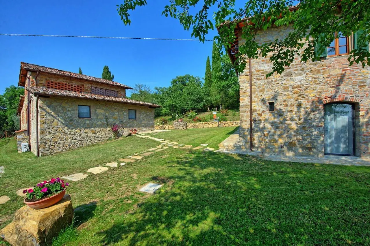 Querciolaia By Posarellivillas Pieve a Presciano
