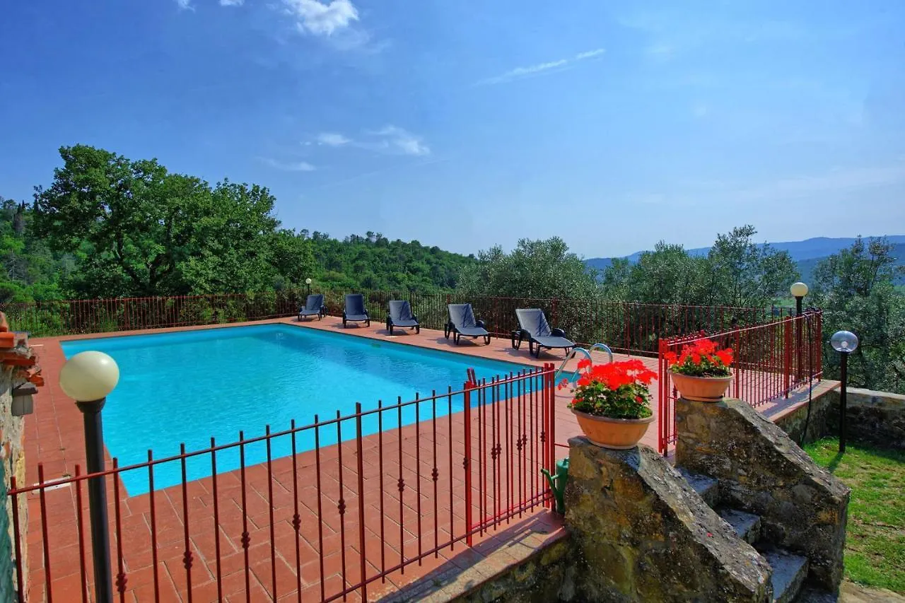 Querciolaia By Posarellivillas Pieve a Presciano Italy